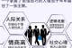 如何用高情商聊天术成为聊天界的高手（高情商的人怎么聊天？掌握这些技巧即可轻松应对各种聊天场景）