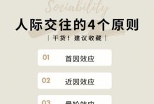 离婚女人需警惕的四大心态问题（如何避免离婚对自己造成的伤害）