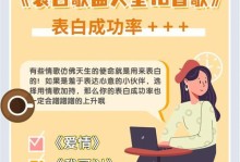 如何选择表白的最佳场所（探索适合表白的地方，成功求爱从此开始）
