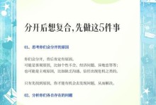 揭秘以乐嘉如何挽回前女友的心（情感危机，技巧全解，成功收复前女友）