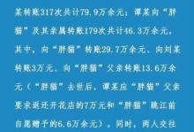 男友比我小，该不该分手？（心里烦恼的女生必读）