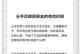 如何挽回男友？（分手原因是性格不合？挽回仍有希望！）