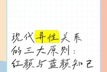 如何辨别真正的蓝颜知己（探究蓝颜知己的标准和意义，帮助你找到最真诚的朋友）