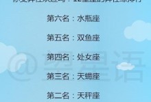 十二星座男生的追求方式（星座男生的恋爱攻略）