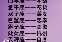 十二星座被暗恋程度大调查（哪个星座最容易被暗恋？）