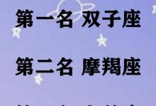 12星座的星相配对详解（12星座的星相配对详解）