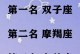 12星座的星相配对详解（12星座的星相配对详解）