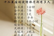 十二星座的约会圣地（星座分析与情侣约会圣地推荐）