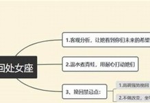 双鱼女失望了怎样挽回情感？（掌握这几个秘诀，成功拯救爱情！）