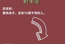 12星座在爱情中的注意事项（如何避免恋爱中的误区）